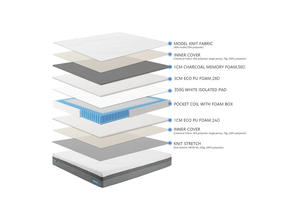 Matelas HYBRID 180 x 200 cm ressorts ensachés et mémoire de forme épaisseur 26 cm - Image 11