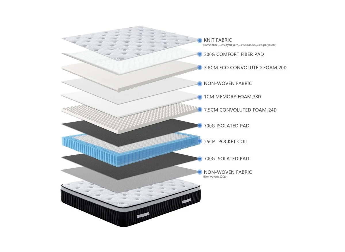 Matelas hybride mémoire de forme 180 x 200 cm épaisseur 37 cm - PILLOW - Image 11