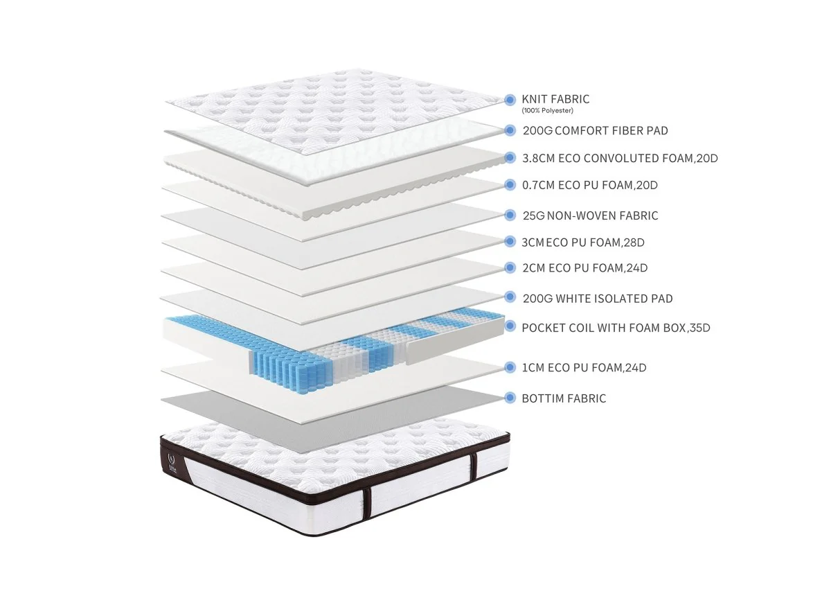 Matelas hybride mousse et ressorts ensachés 180 x 200 cm épaisseur 30 cm MANOA - Image 12