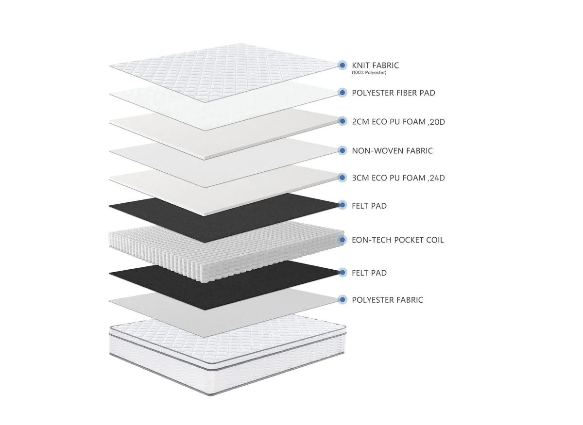 Matelas hybride ressorts ensachés 160 x 200 cm épaisseur 25 cm MARIUS - Image 10